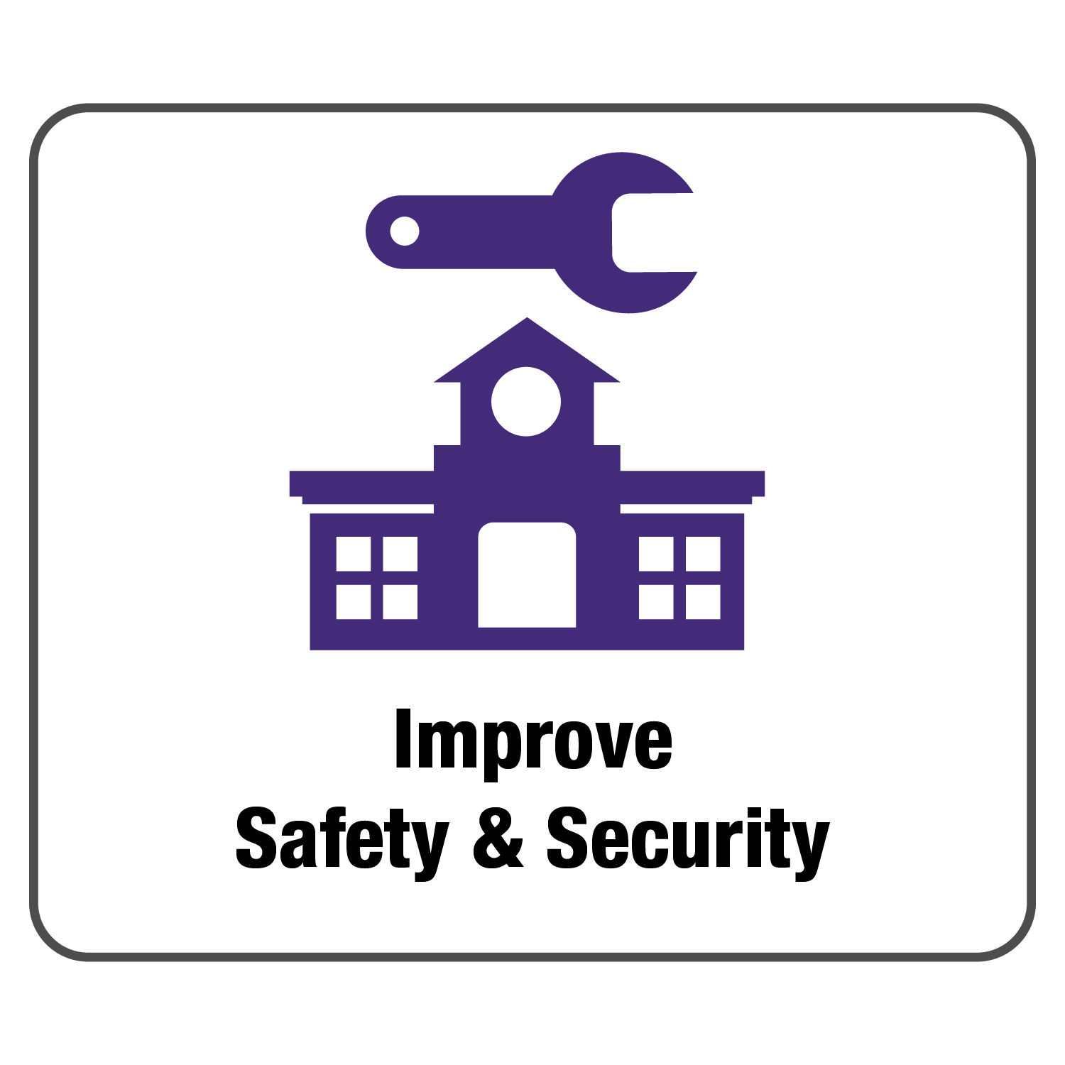 Strategic-Priorities-Icons